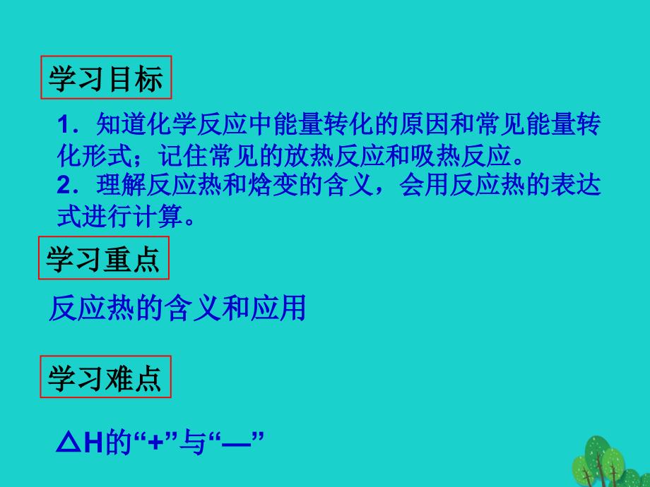 高中化学第一章化学反应与能量1.1.1焓变反应热课件新人教选修4_第3页