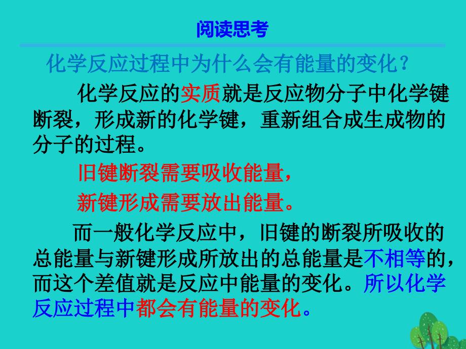 高中化学第一章化学反应与能量1.1.1焓变反应热课件新人教选修4_第4页