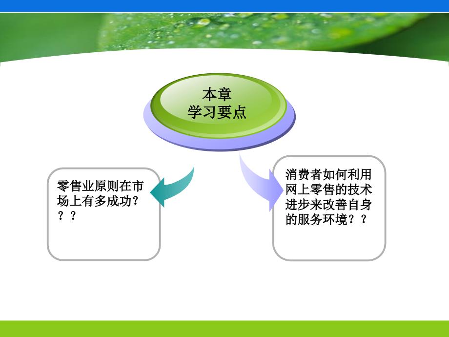 多渠道的成功和网上零售业的未来_第3页