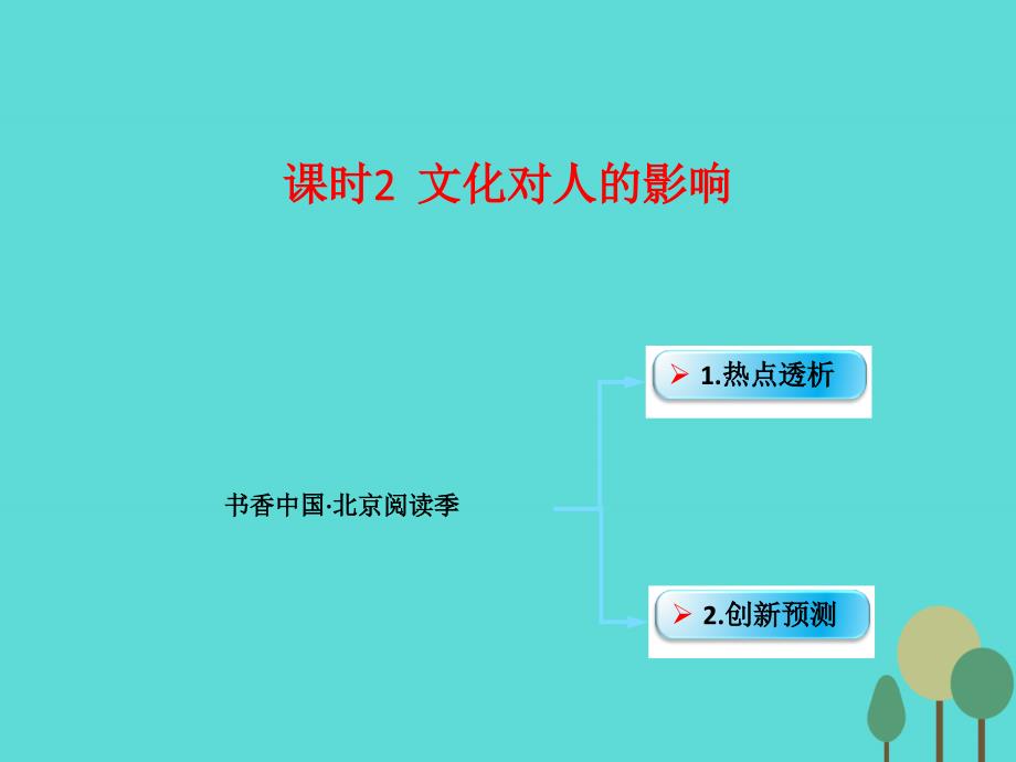 高考政治模块4 单元9 课时2 文化对人的影响书香中国 北京阅读季_第1页