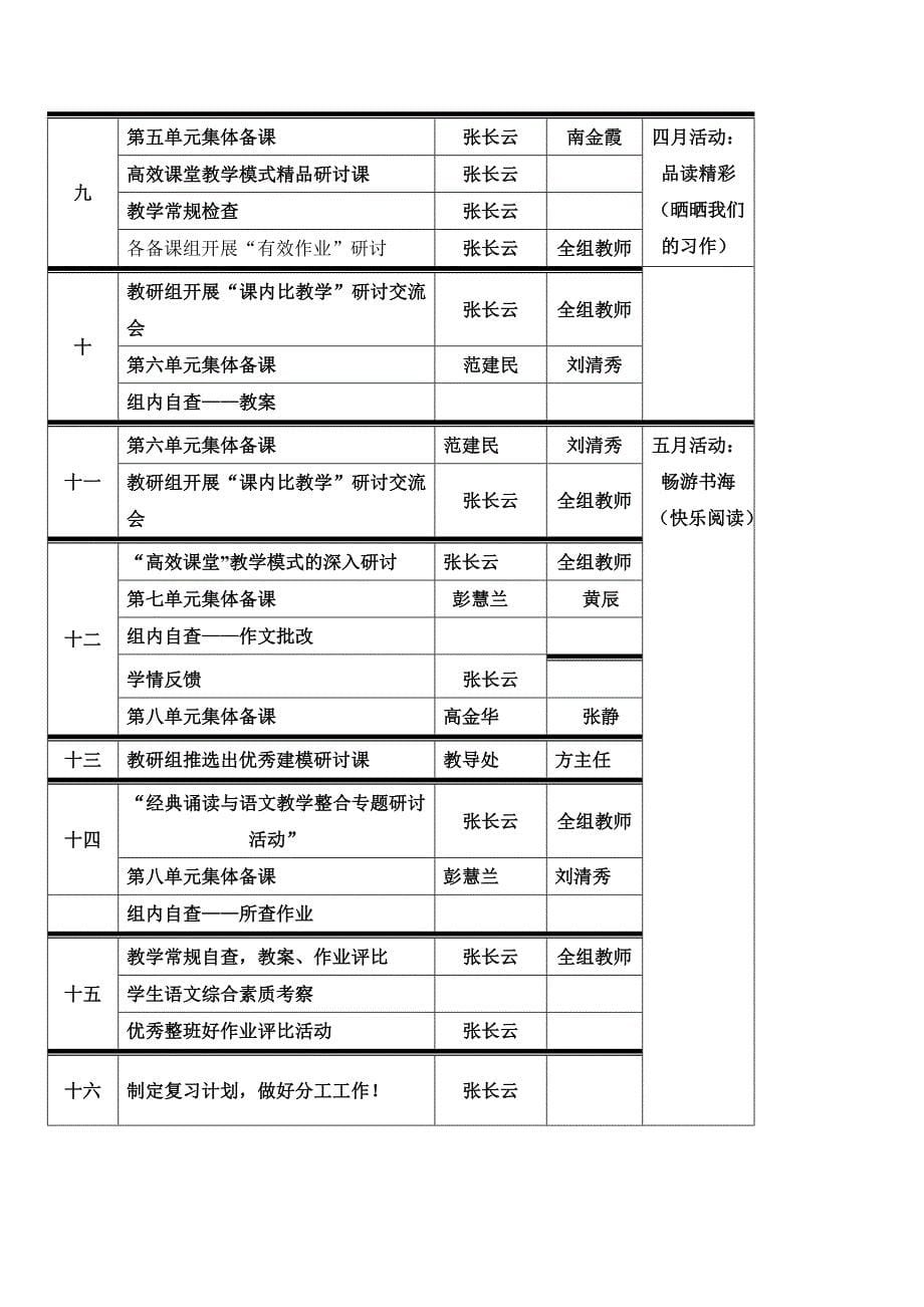 光谷二小五下语文备课组计划(教育精品)_第5页