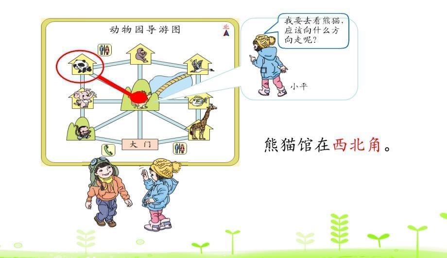 三年级下册数学ppt课件-简单的路线图-人教版_第5页