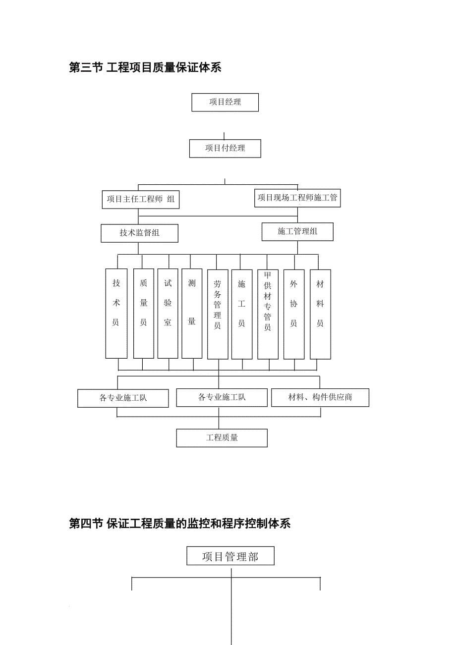 公路养护段水毁工程建设项目施工组织设计_第5页