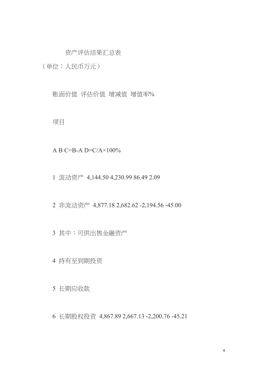 企业价值评估项目_第4页