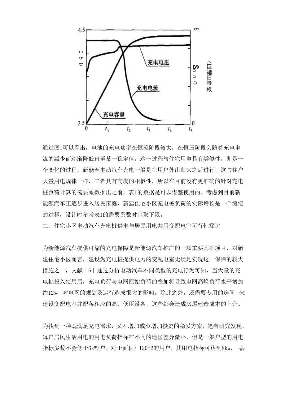 小区电动汽车充电桩管理系统设计及应用_第5页