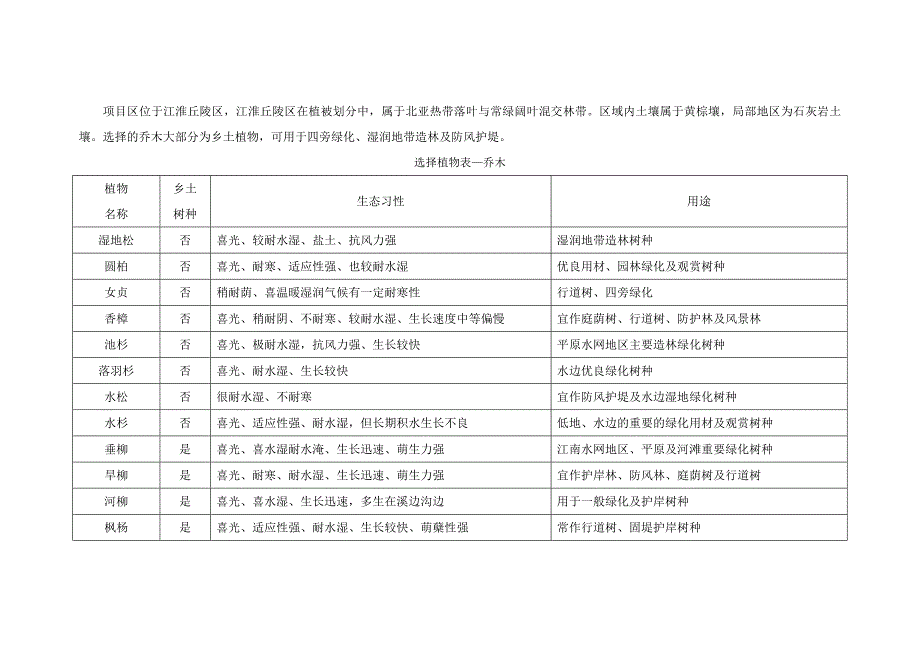 安徽省植物资源_第3页