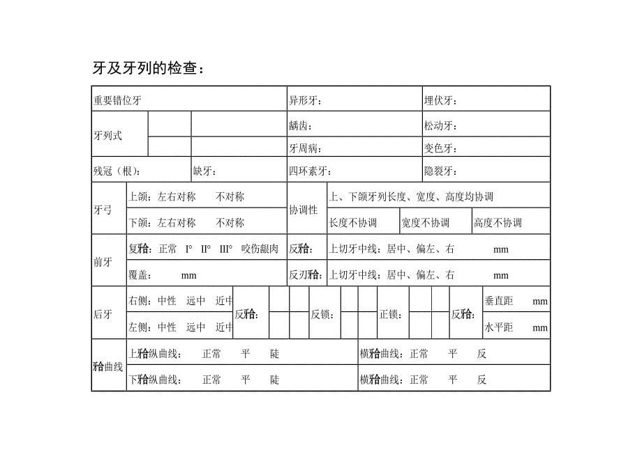 口腔正畸专用病历_第5页