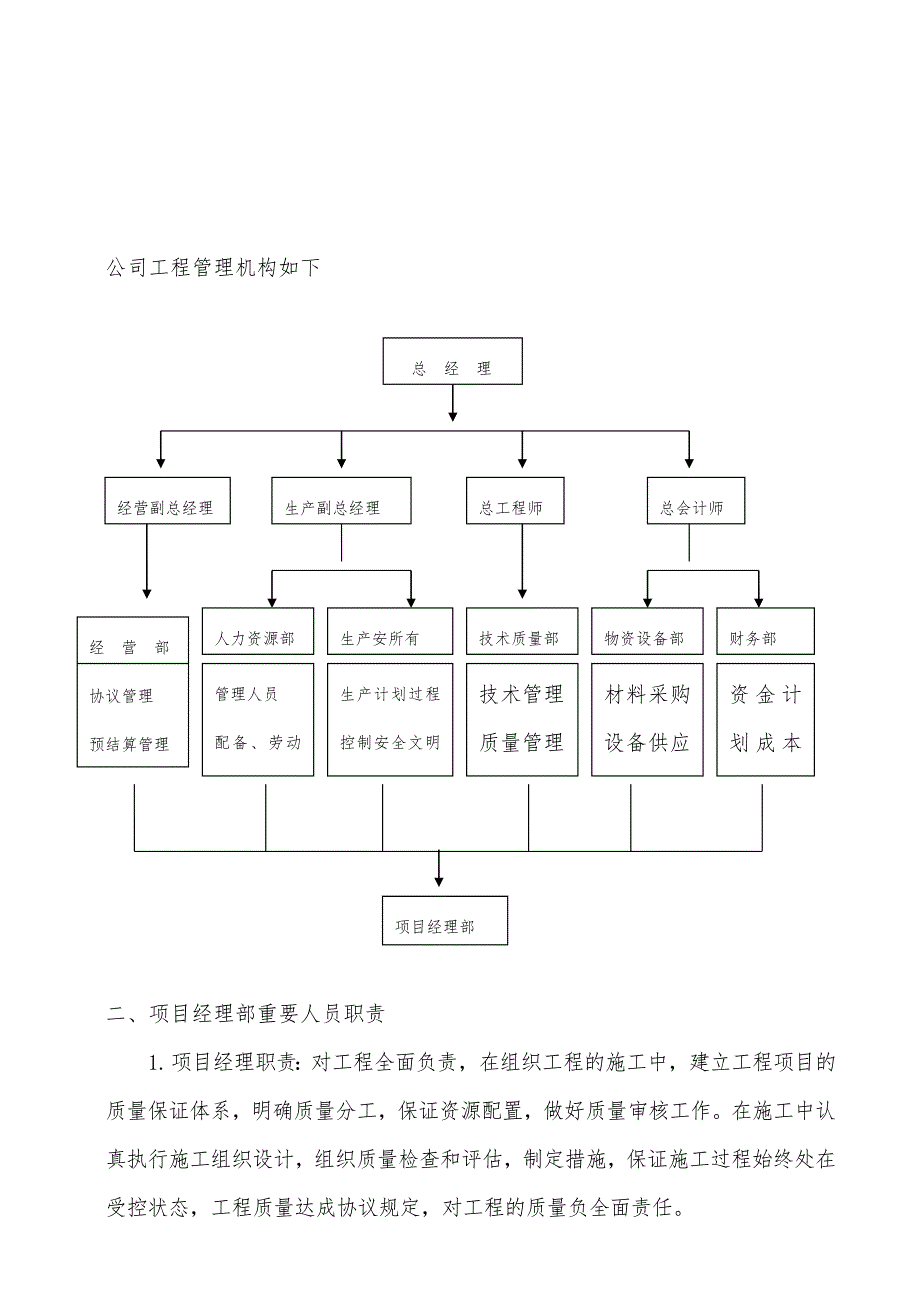 售楼部施工组织设计_第4页