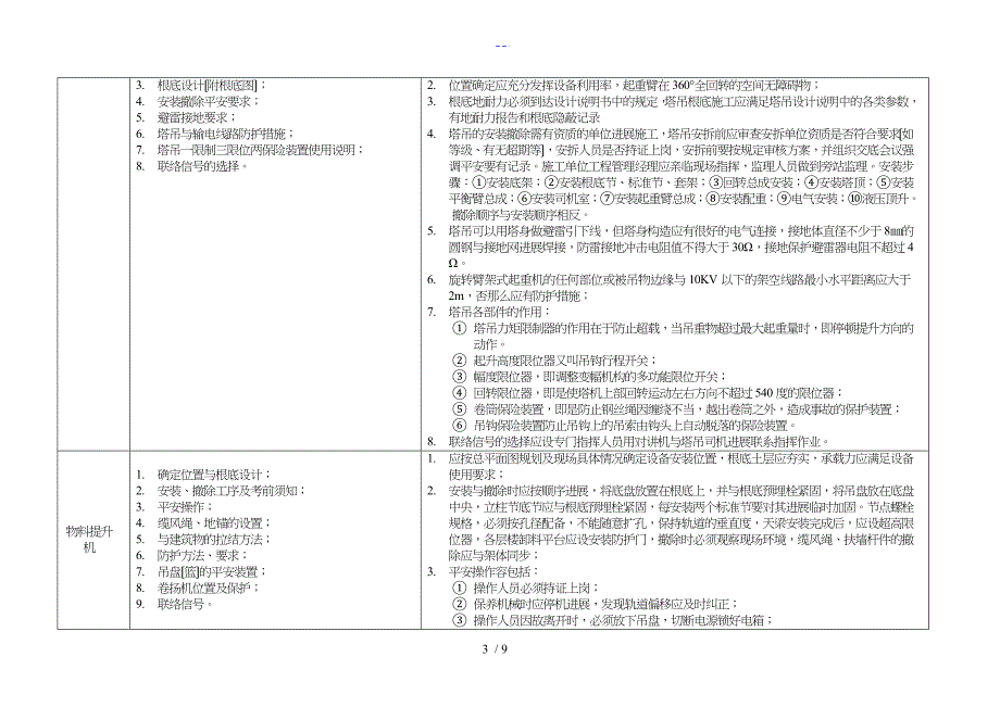 安全监理控制要点_第3页