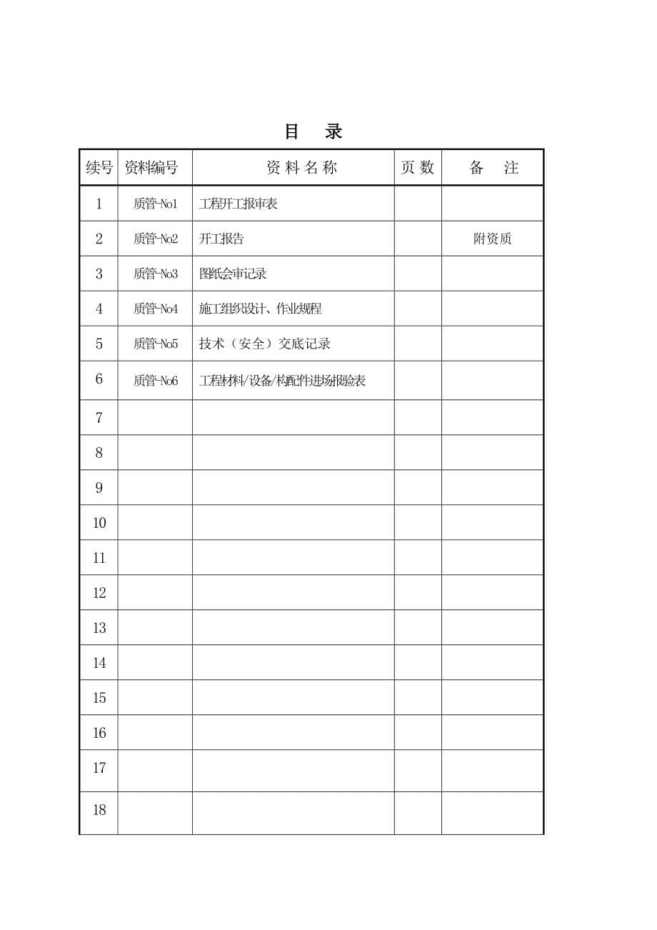 副斜井架空乘人器安装竣工资料.doc_第5页