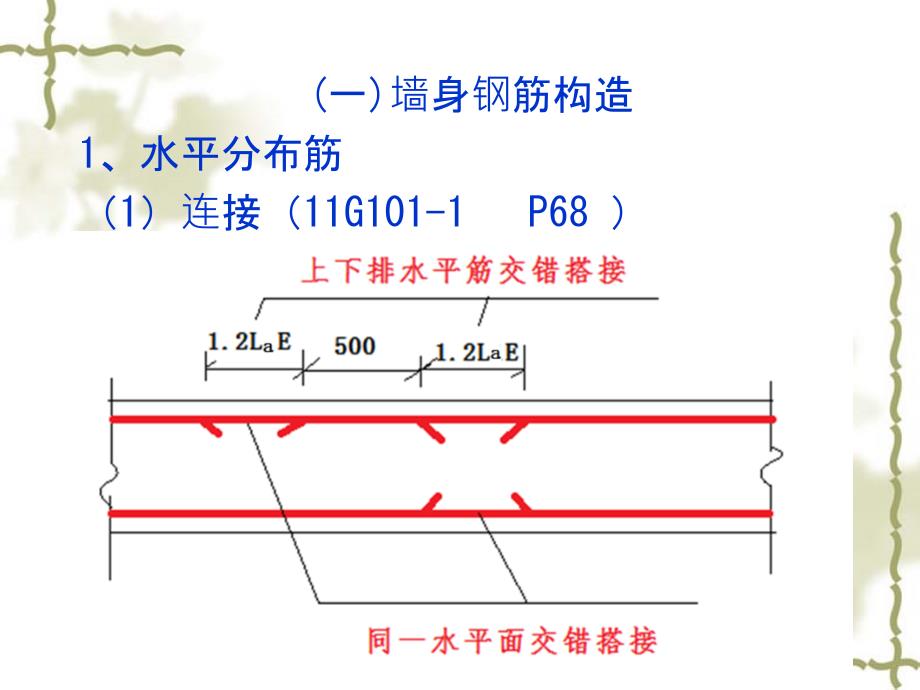 剪力墙钢筋构造_第2页