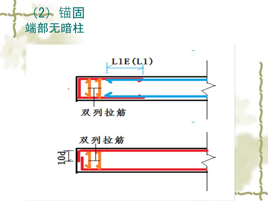 剪力墙钢筋构造_第4页