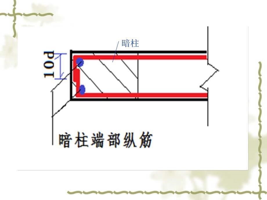 剪力墙钢筋构造_第5页