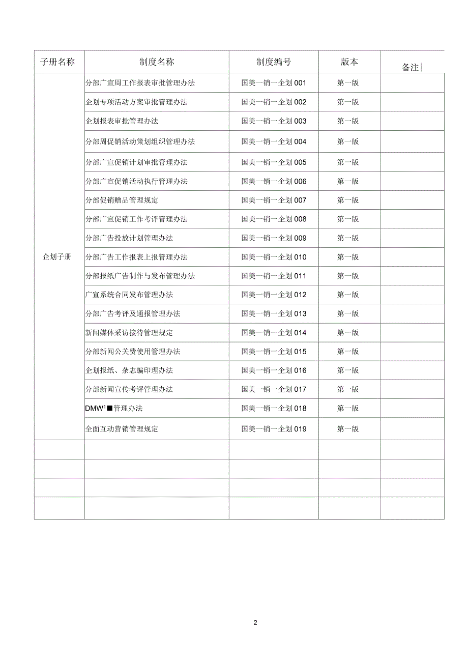 销售系统分册目录_第2页