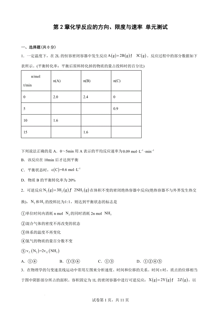 第2章+化学反应的方向、限度与速率+单元测试++公开课.docx_第1页