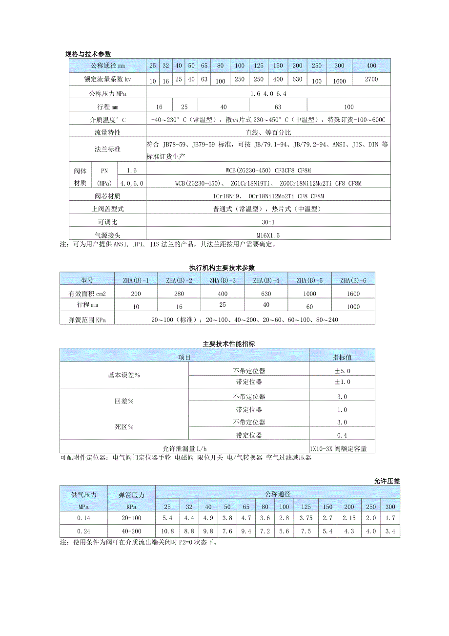 气动调节阀共用技术参数_第1页