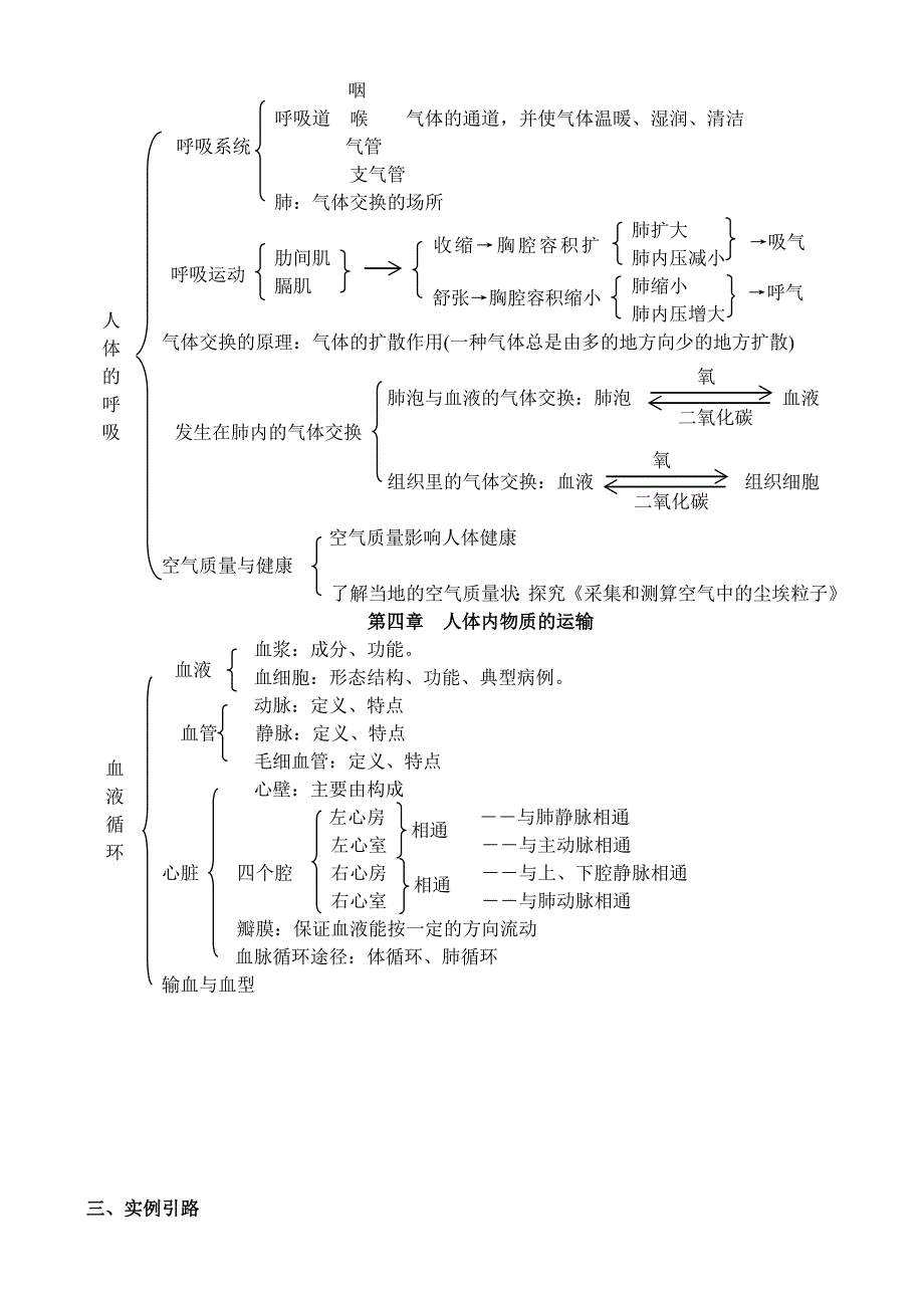 七年级生物《生物圈中的人》第一、二章单元复习课学案.doc_第3页