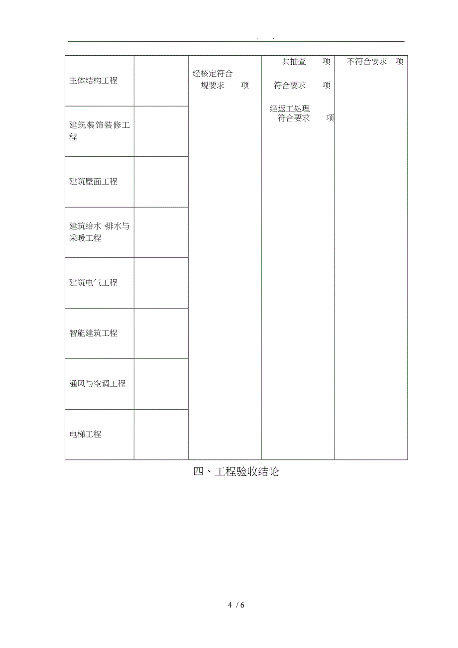工程竣工验收报告格式_第4页