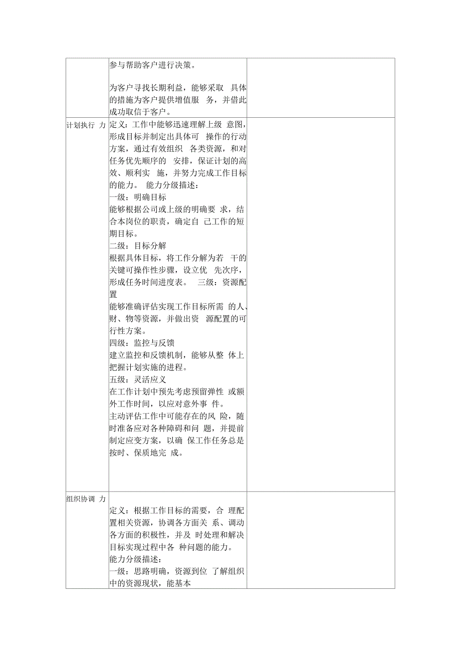 2010-10-23各项能力定义及分级精_第3页