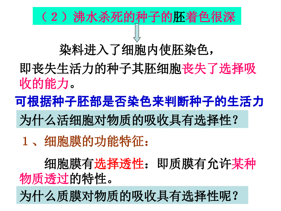 教学课件第二节细胞膜和细胞壁_第3页