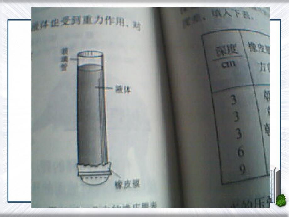 八年级物理下册液体内部的压强课件北师大版课件_第3页