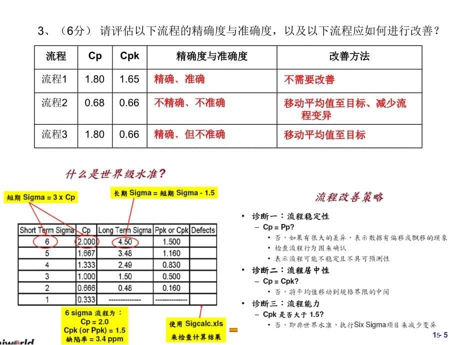 6sigma绿带培训考题优质内容_第5页