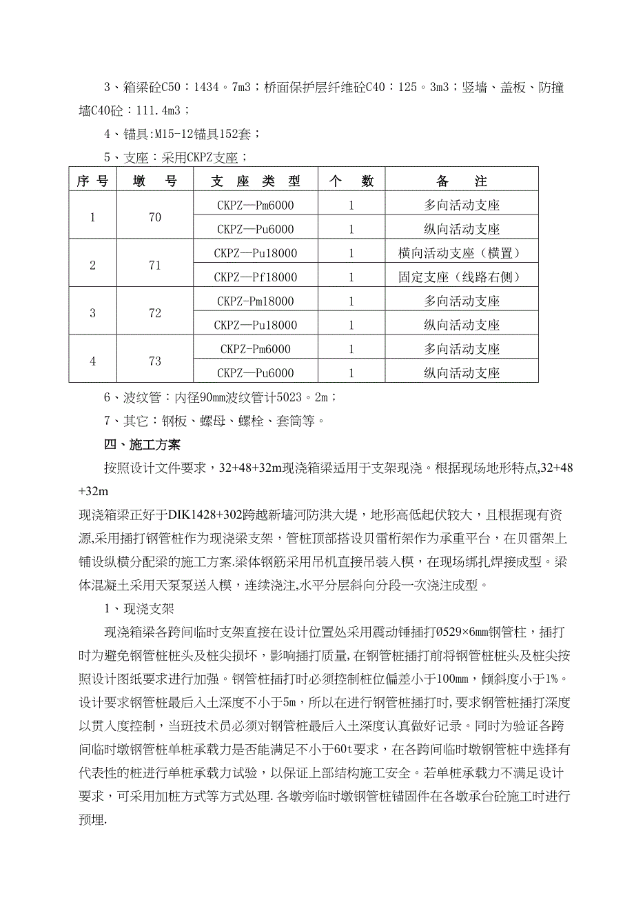 【建筑施工方案】32+48+32m现浇梁施工方案(定)(DOC 12页)_第3页