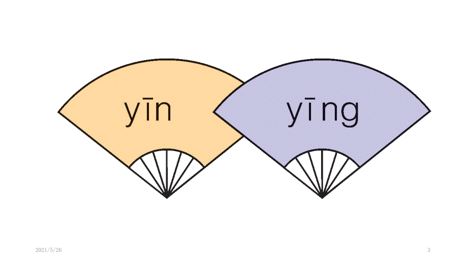 部编一上语文园地三PPT优秀课件_第3页