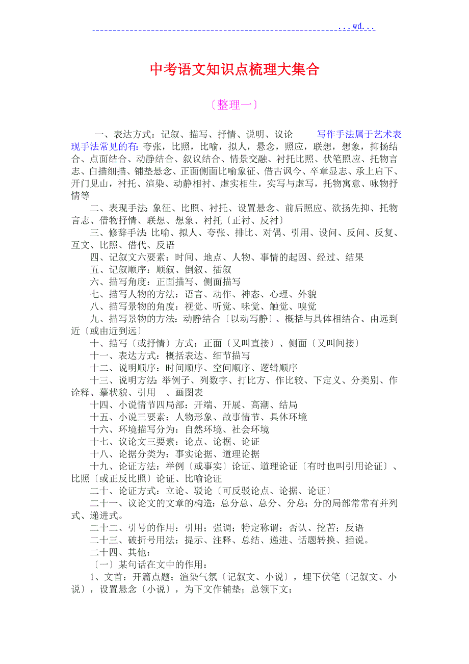 初中语文知识点整理_第1页