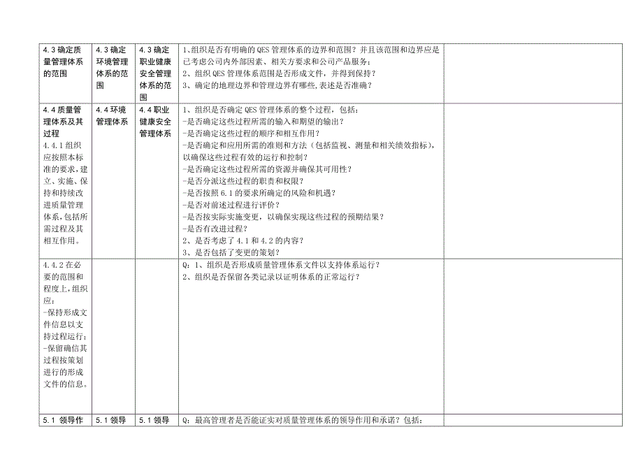 2020年新版三体系内审检查表(全条款)_第2页