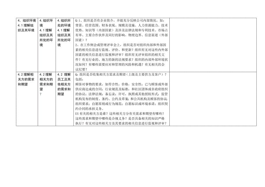 2020年新版三体系内审检查表(全条款)