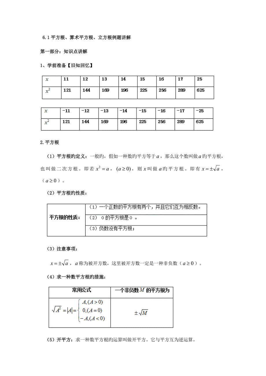 平方根算术平方根立方根重点例题讲解_第1页