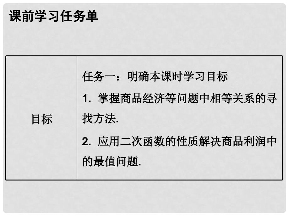 九年级数学上册 第二十二章 二次函数 第25课时 实际问题与二次函数（2）—商品利润（小册子）课件 （新版）新人教版_第2页