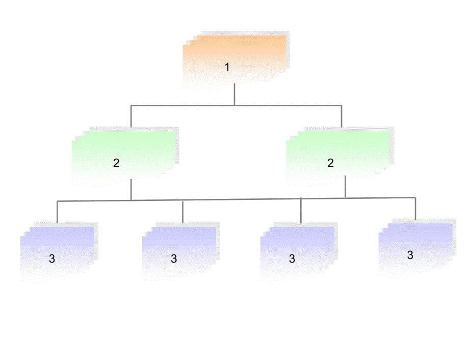 公司企业事业单位组织结构架构图多套模板_第5页