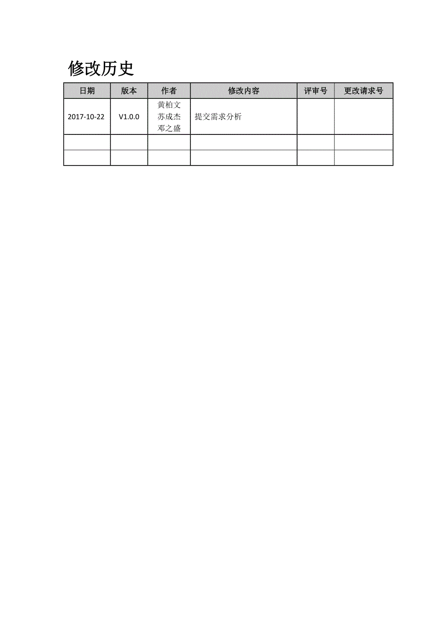 酒店管理系统需求调研报告_第2页