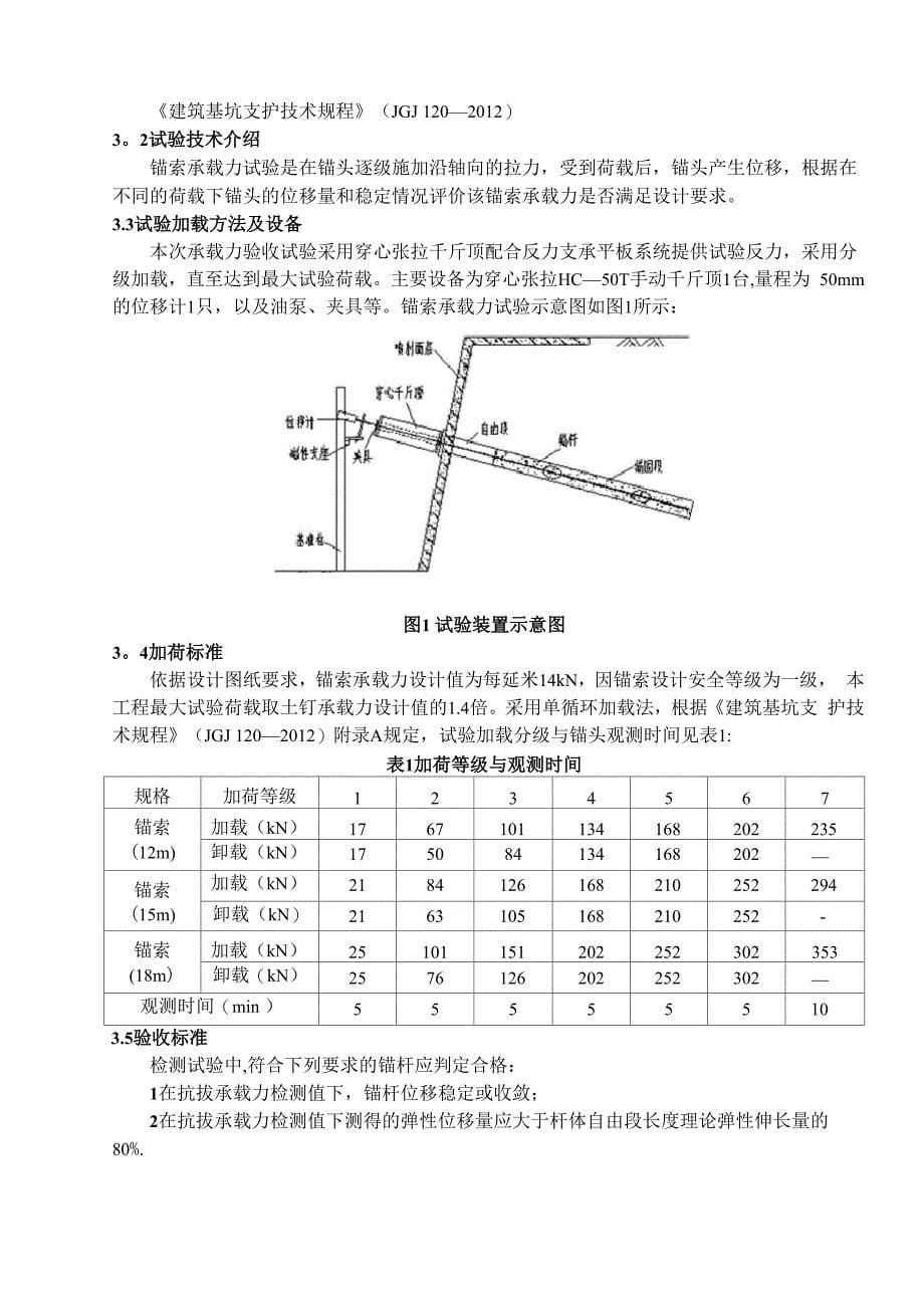 基坑支护工程锚索验收试验报告(1)_第5页