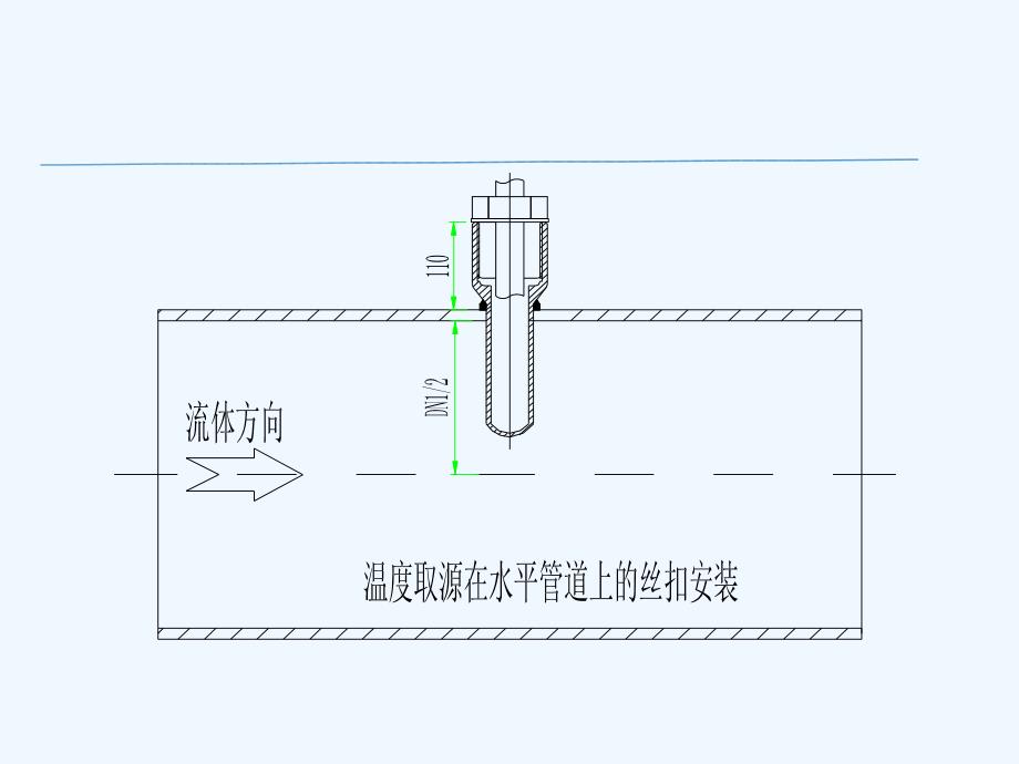 仪表安装规范(图文培训)_第4页