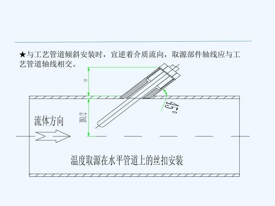 仪表安装规范(图文培训)_第5页