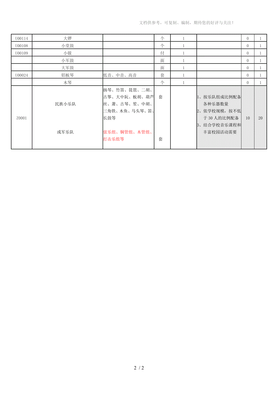 黑山县小学音乐教学器材配备标准自查表_第2页