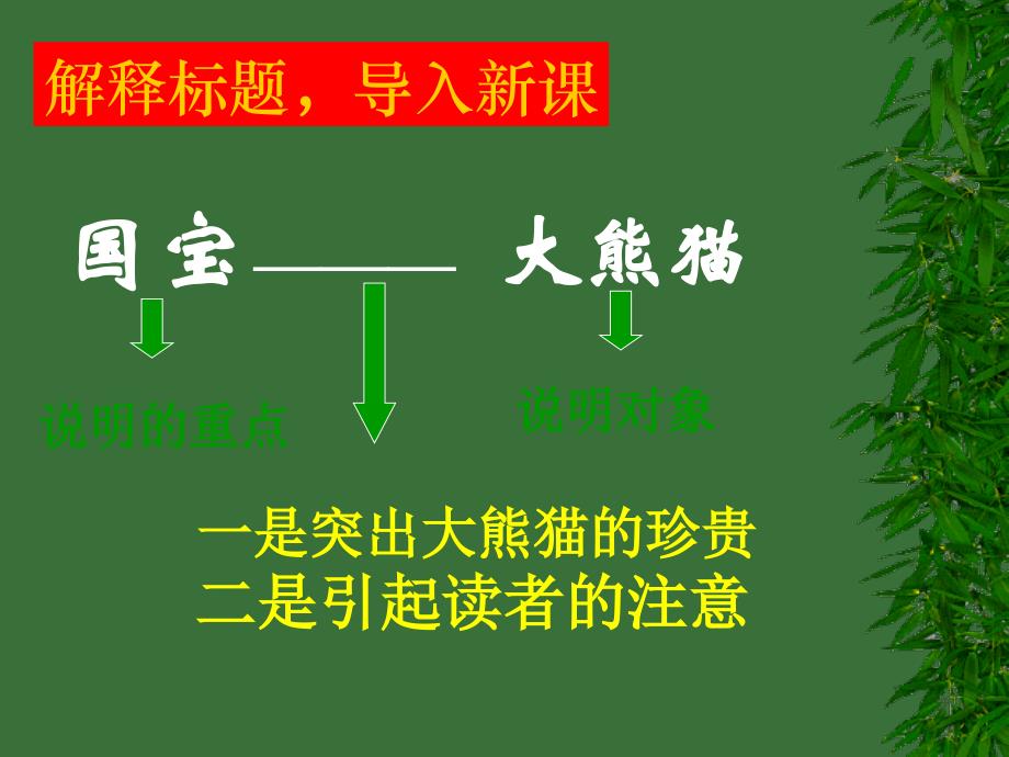 语文：4[1]17国宝大熊猫课件（苏教版七年级下）_第3页