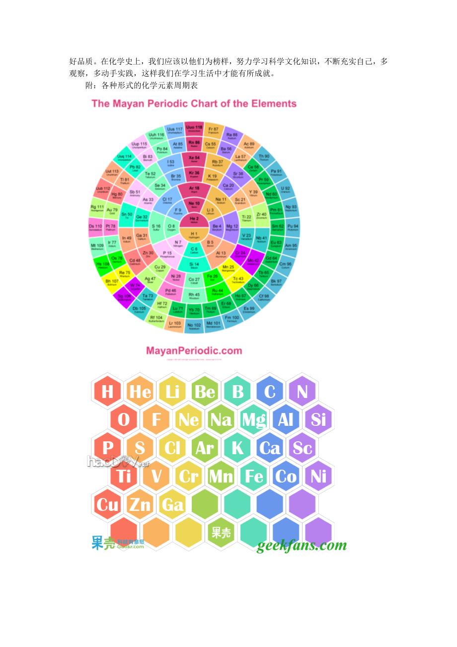 元素周期表的发展史_第4页