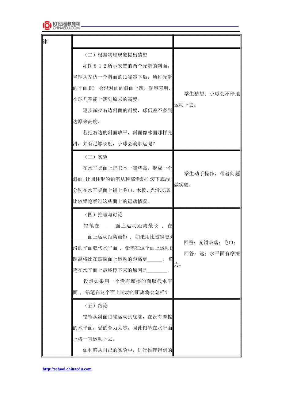 人教新课标版教材初中八下8.1牛顿第一定律教案3[精选文档]_第2页