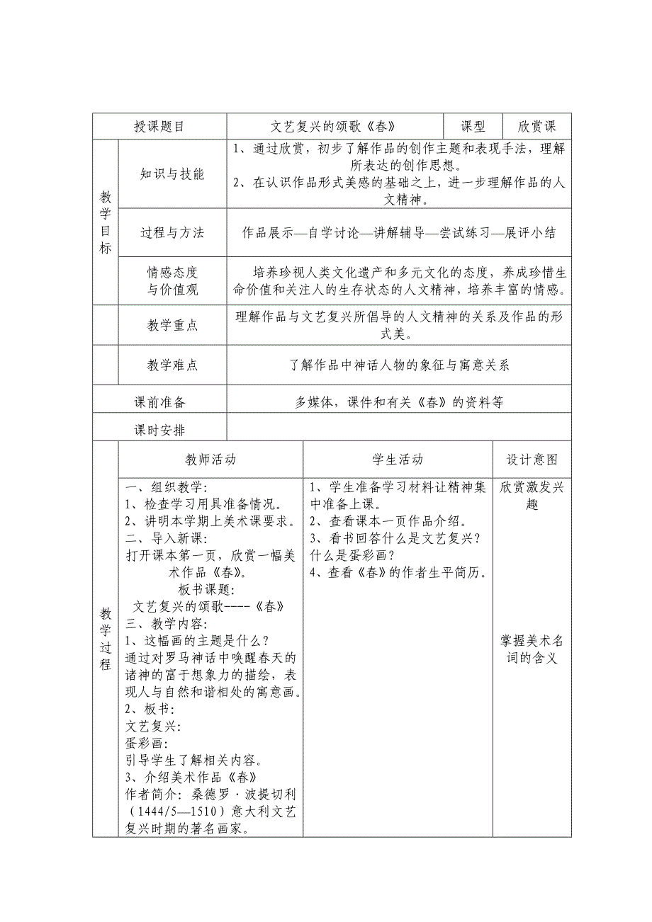 文艺复兴的颂歌《春》_第1页