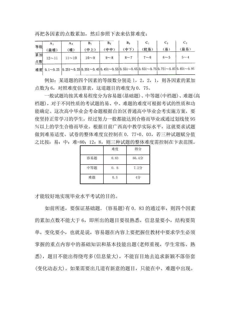 一种试题难度量化估算方法_第2页