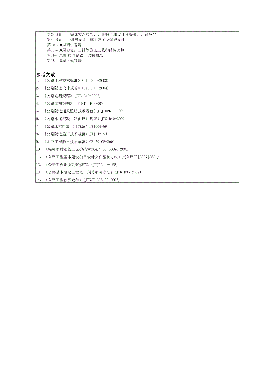 隧道工程毕业设计任务书_第5页