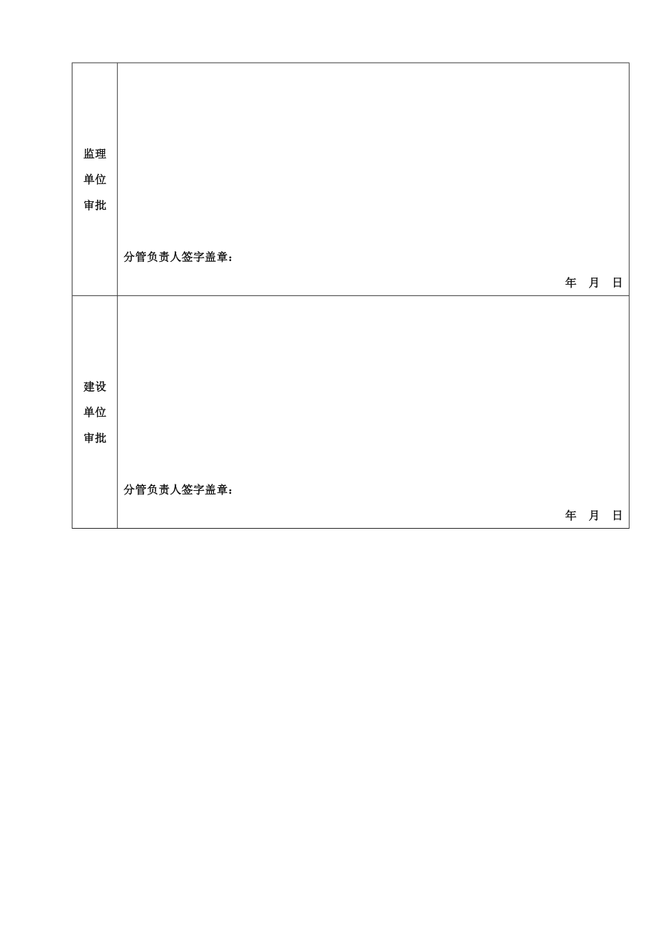 南阳建业森林半岛施工组织设计完整版_第4页