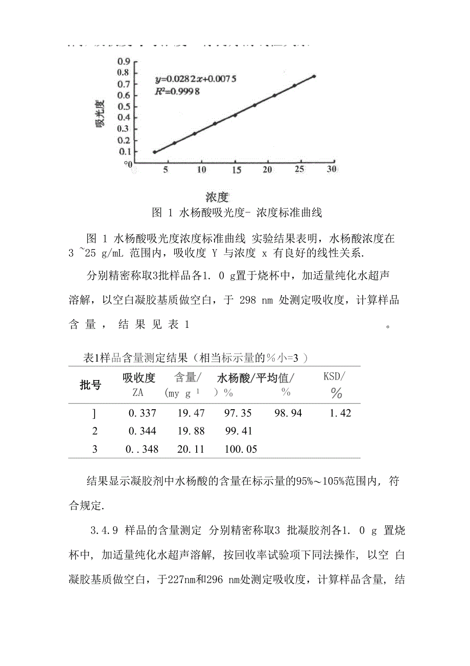 水杨酸凝胶剂_第3页