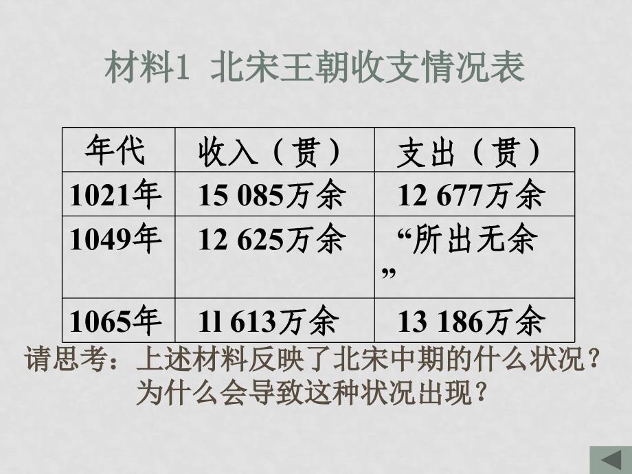 高考历史一轮复习课件 选修改革选修一 专题四 王安石变法_第4页