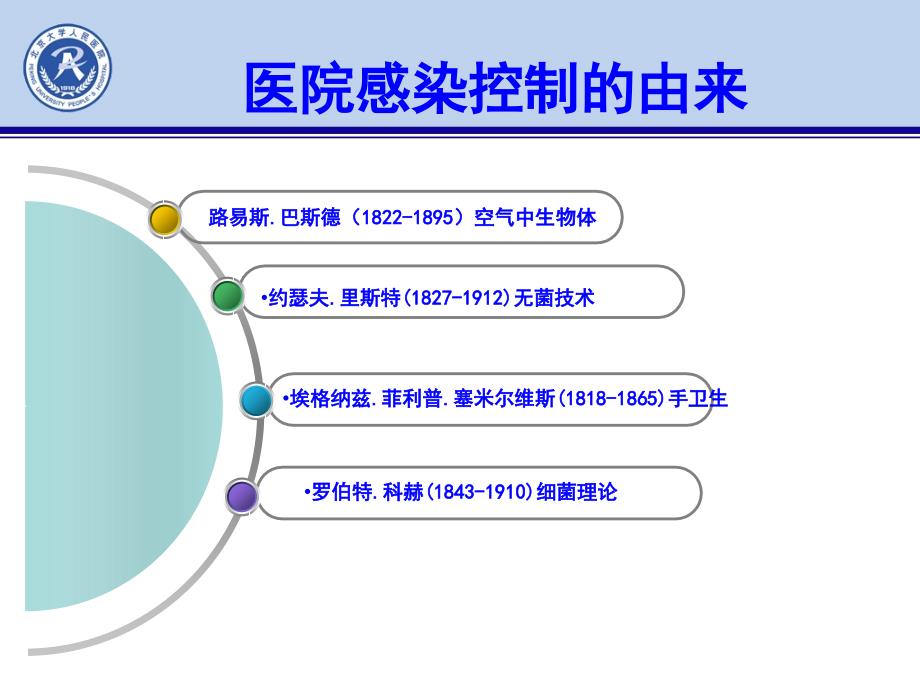 感染预防控制PPT课件_第2页