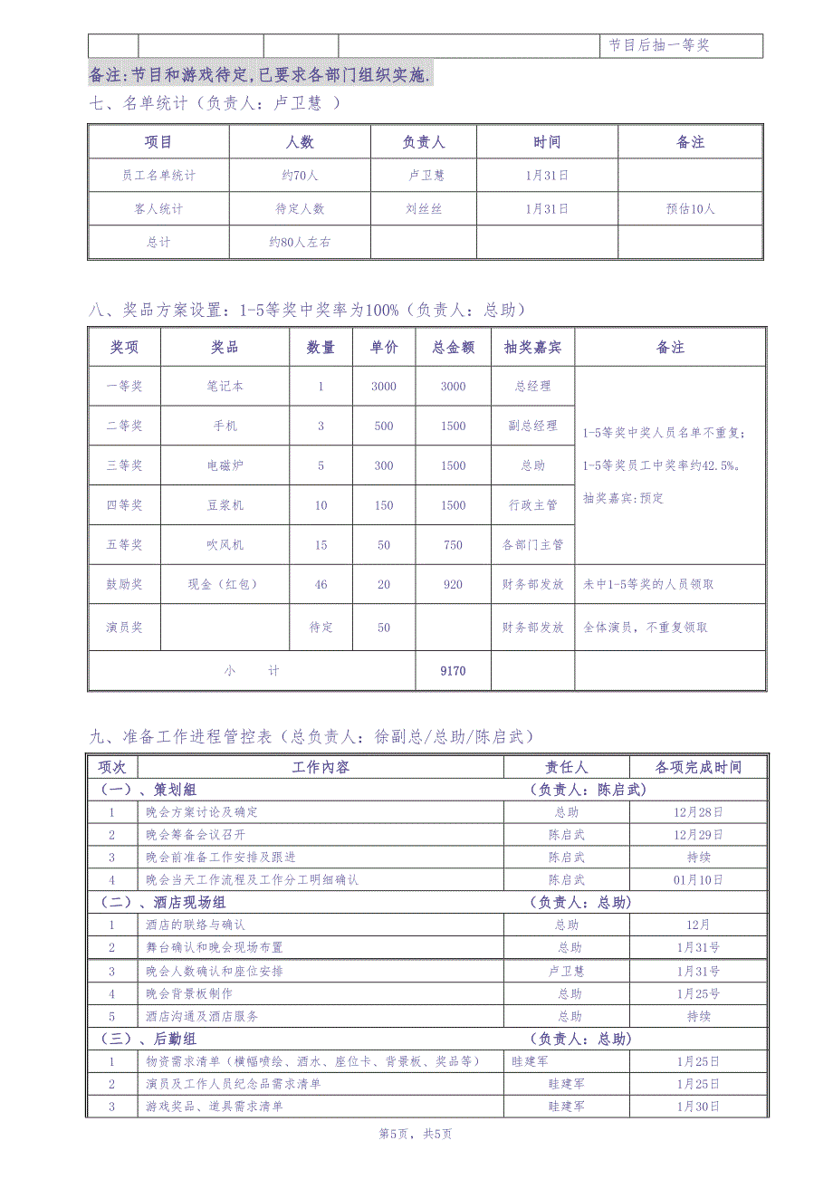 公司春节晚会方案（天选打工人）.docx_第3页